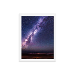 The Milky Way (Framed Print)